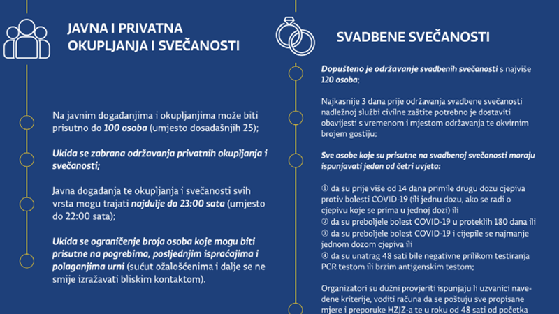 Ograničavanje okupljanja i druge nužne epidemiološke mjere i preporuke